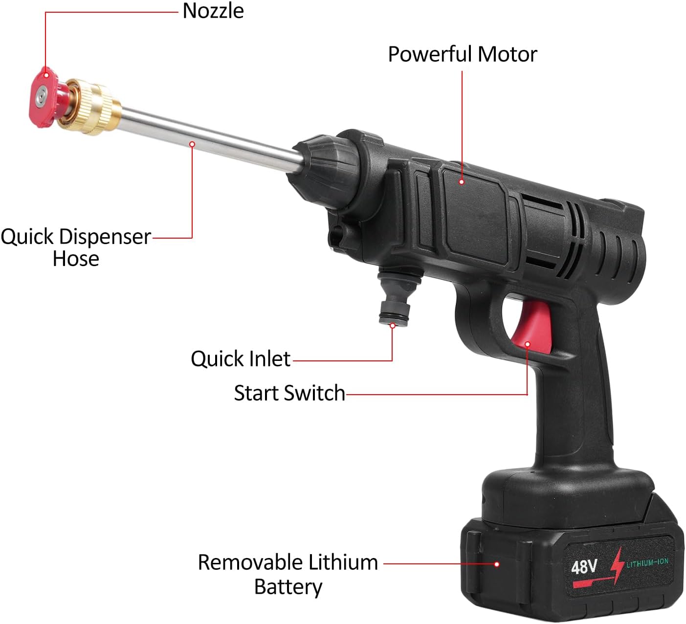 Cordless Pressure Washer