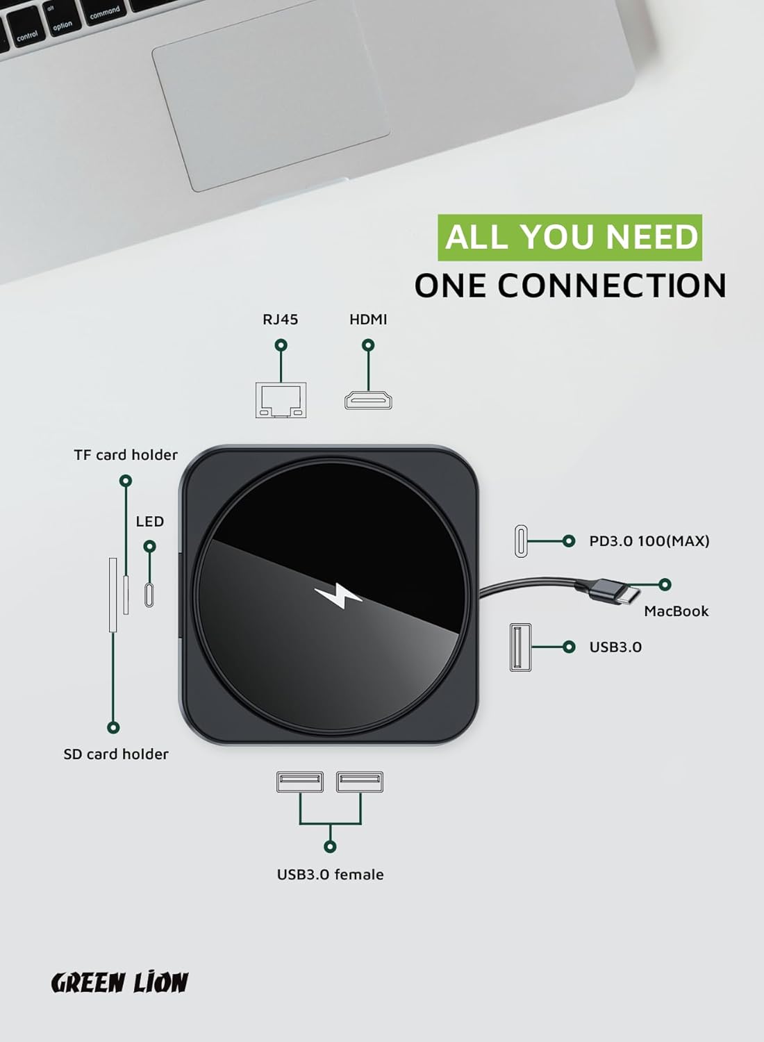Green Lion 9 In 1 Compatible with MagSafe Type-C Docking Station