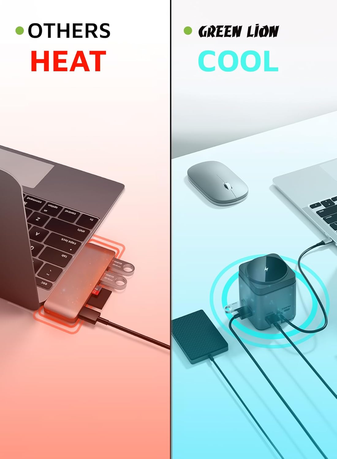 Green Lion 9 In 1 Compatible with MagSafe Type-C Docking Station
