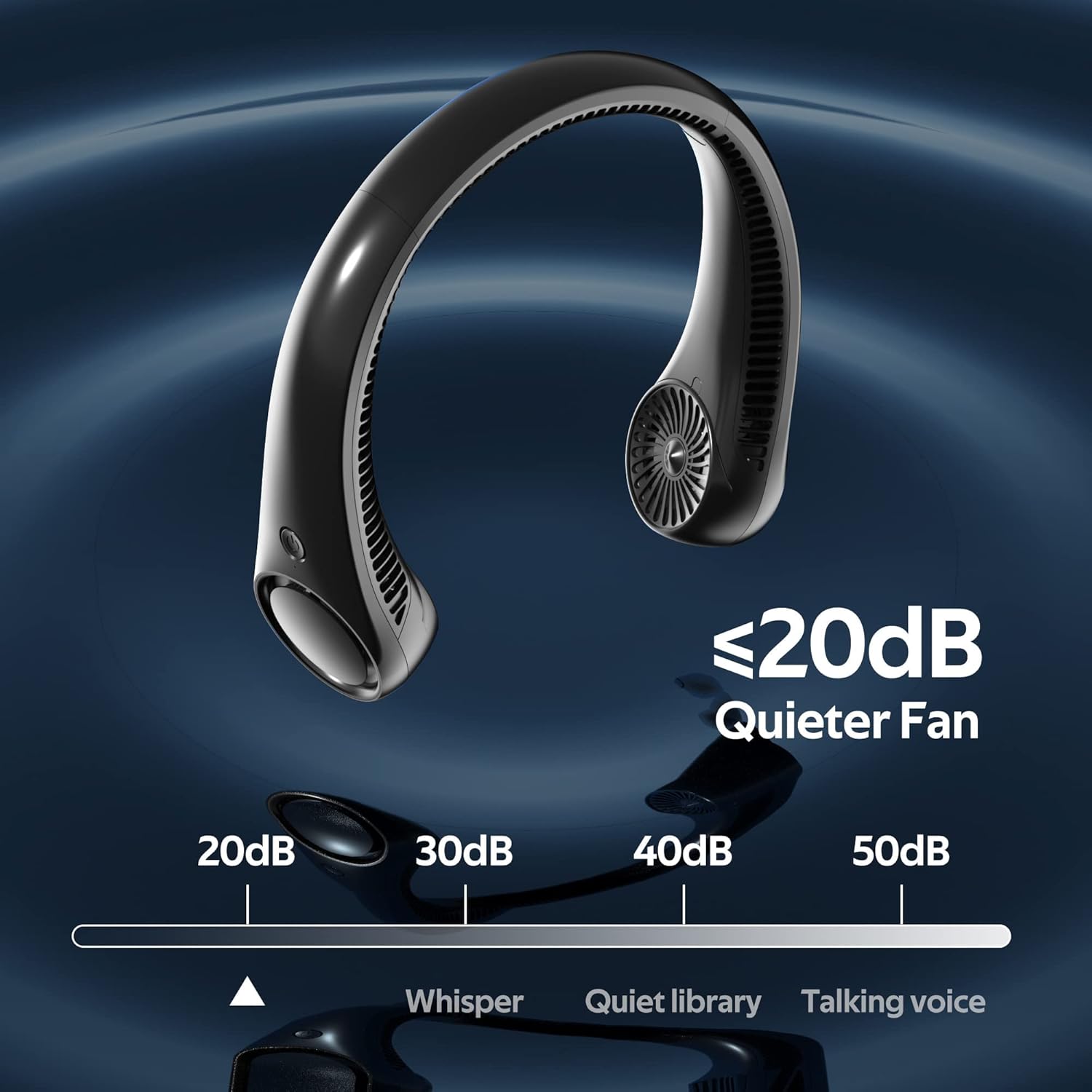 Portable Neck Fan