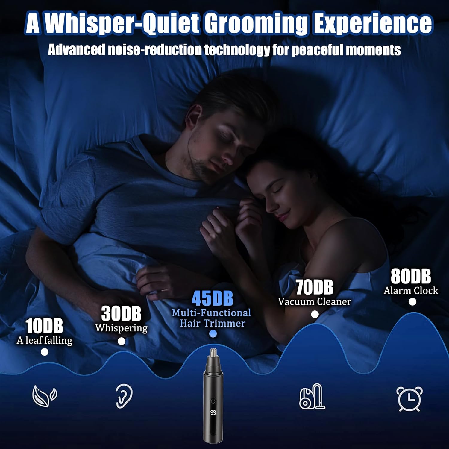 Nose Hair Trimmer for Men