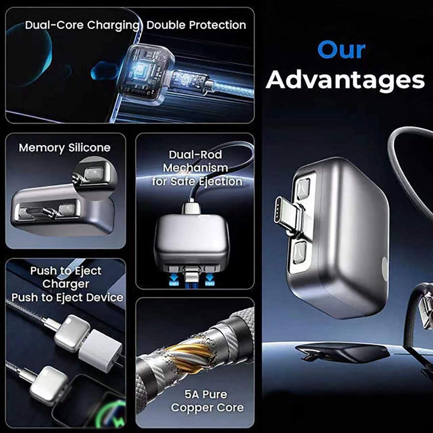 Auto Disconnect Charging Cable Protector