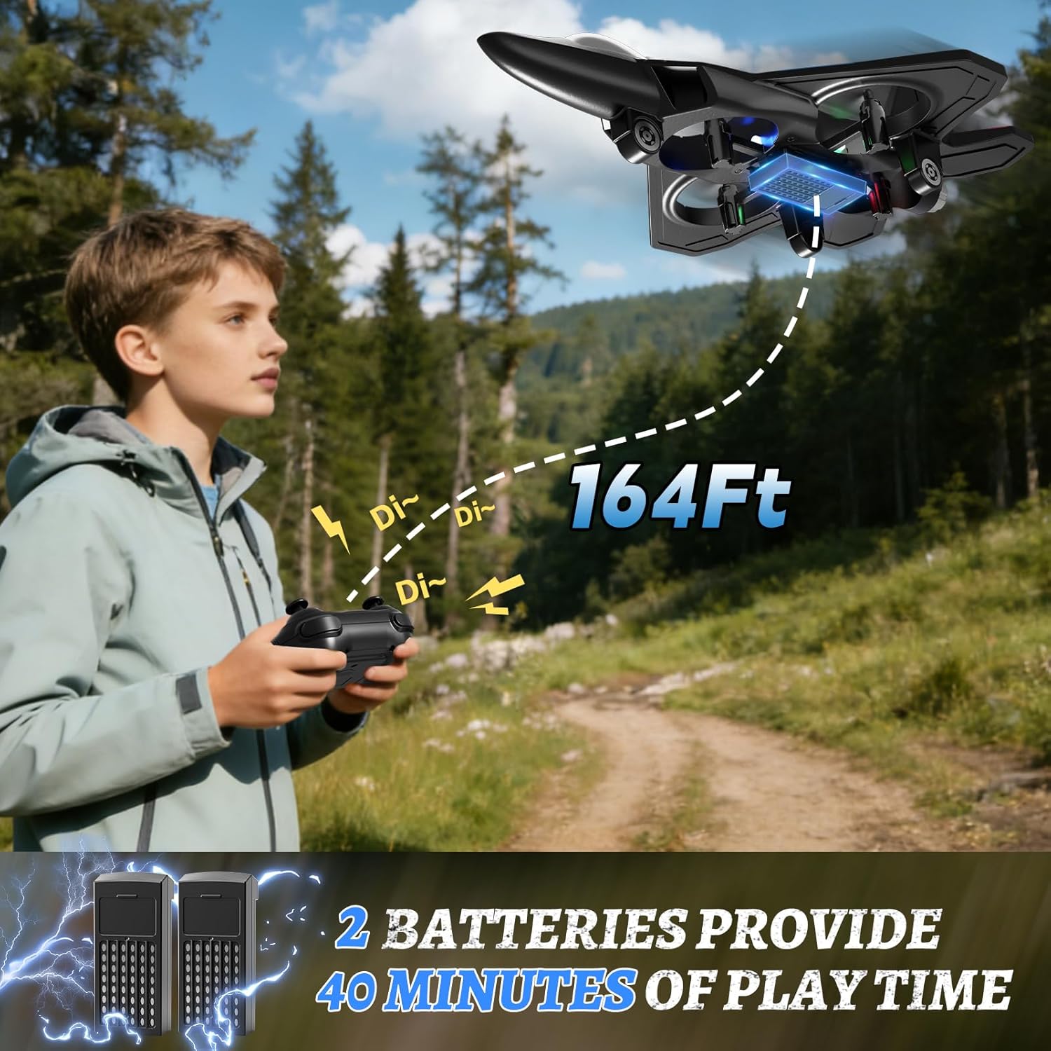 Remote Control Fighter Jet