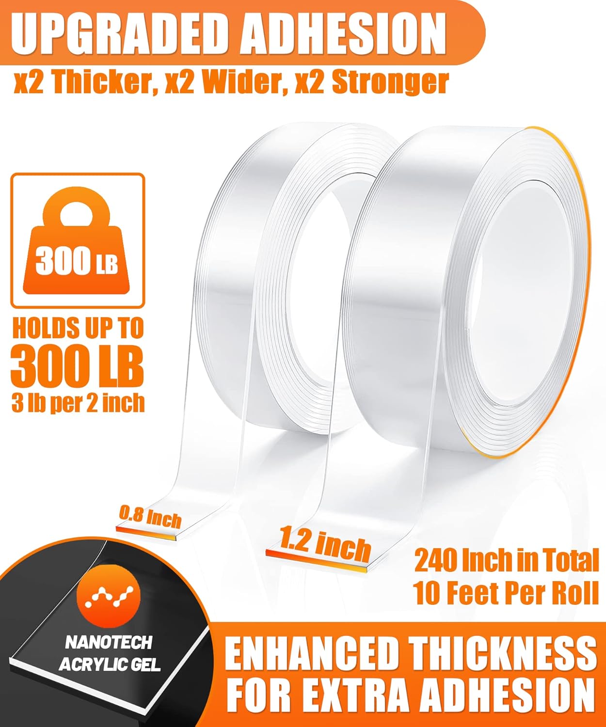 2 Rolls Double Sided Tape
