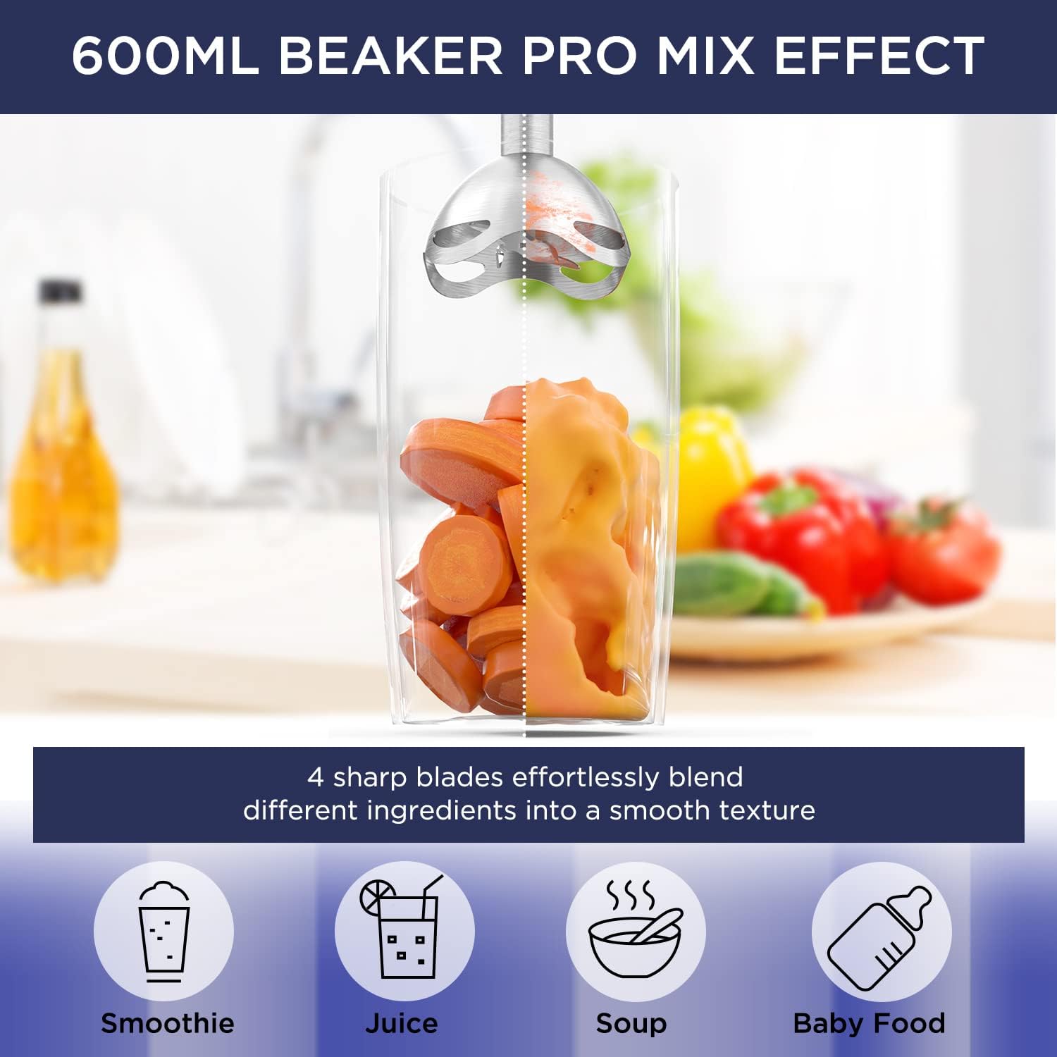 Multifunctional Hand Blender