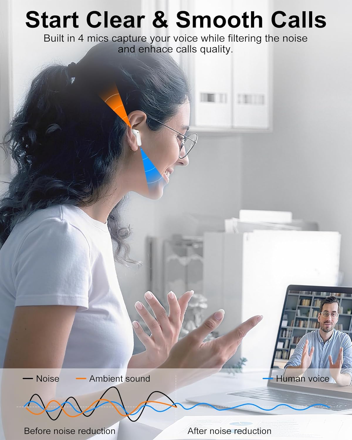 Smart AirPods Pro 7