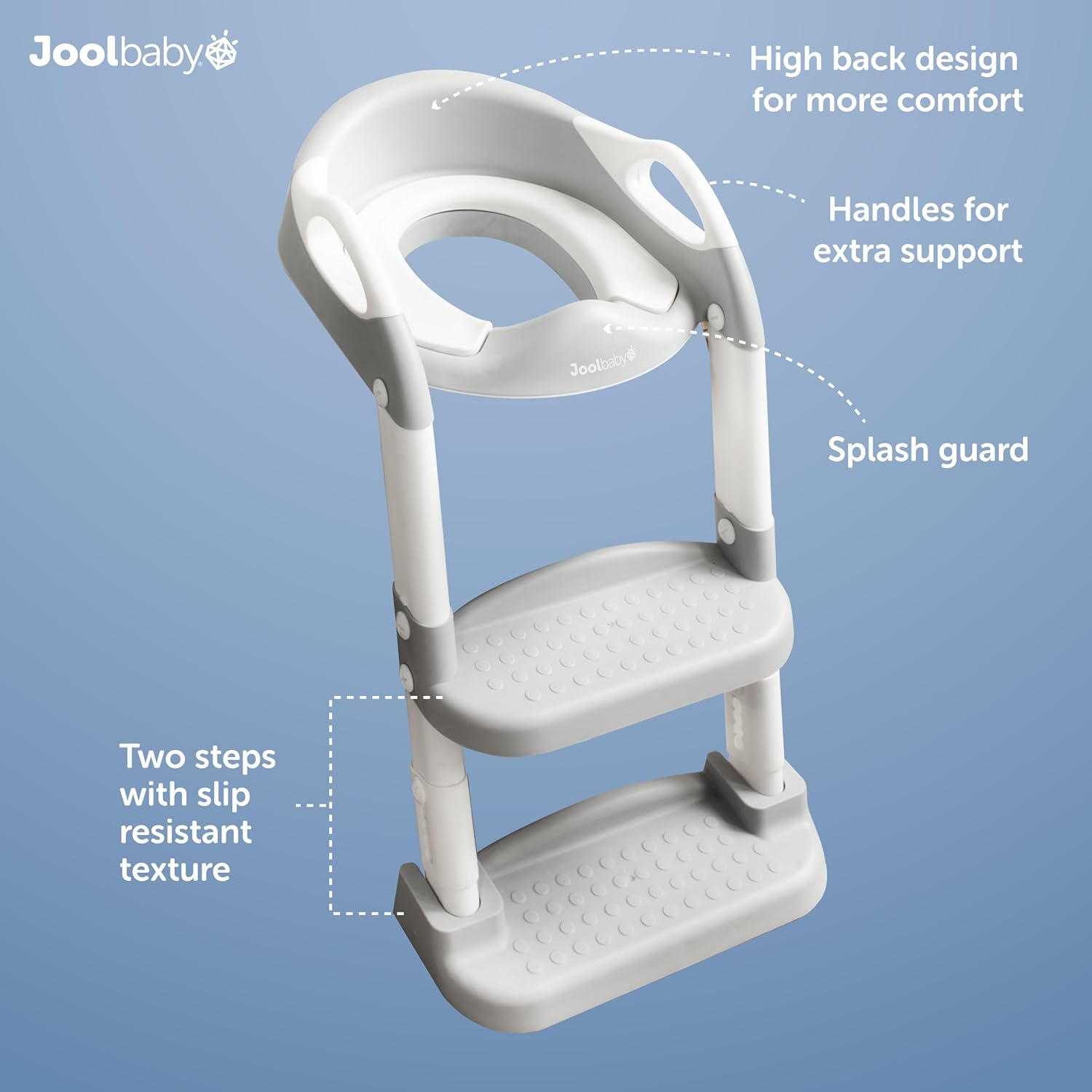 Baby Potty Training Seat