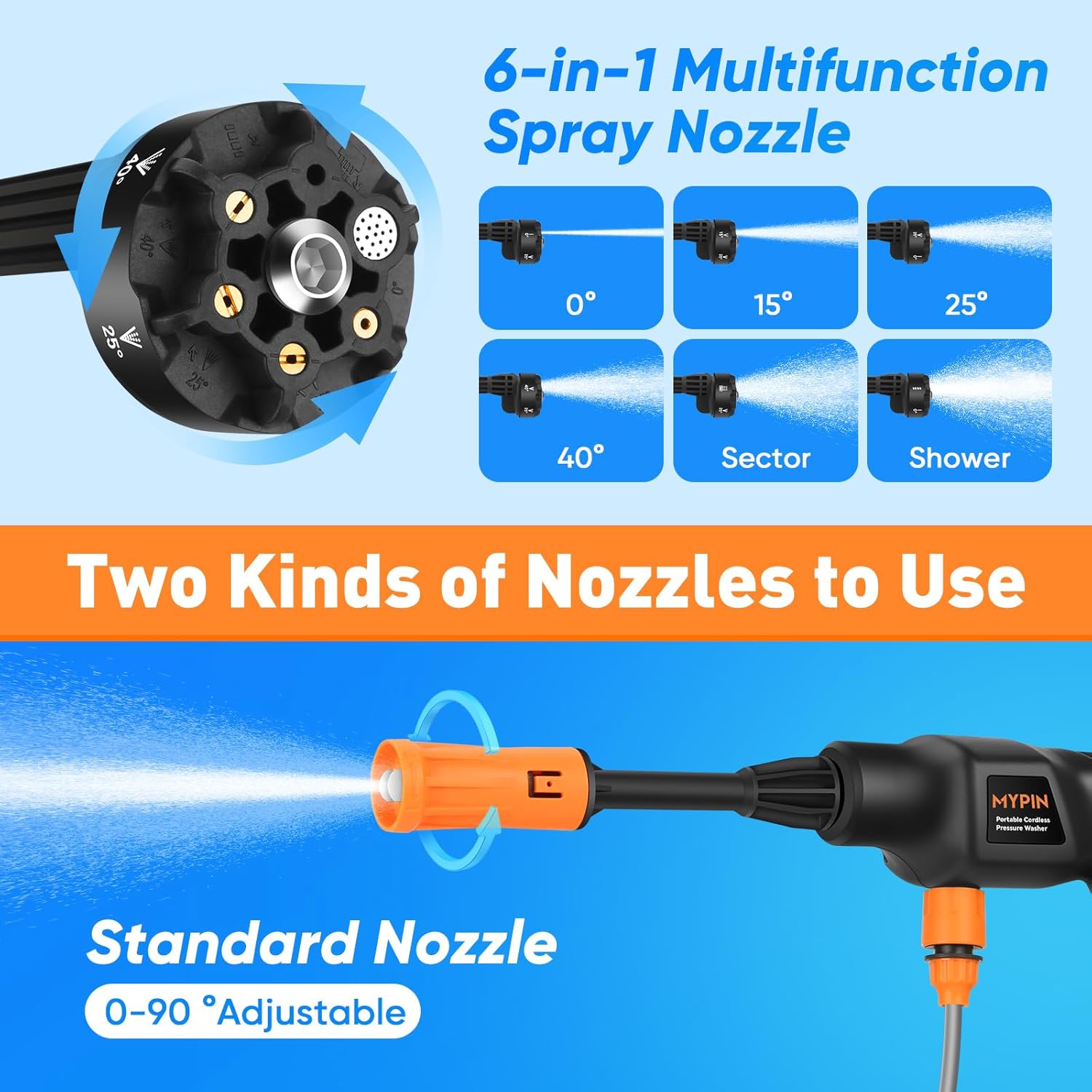 Portable Cordless Pressure Washer