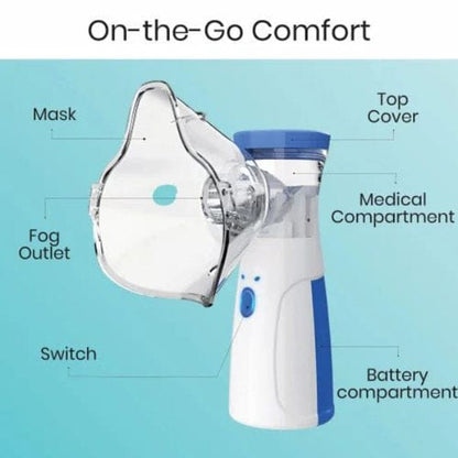 Portable Mesh Nebulizer – Handheld Ultrasonic Inhaler for Adults & Kids