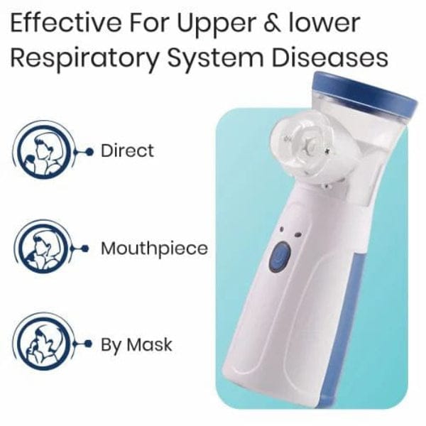 Portable Mesh Nebulizer – Handheld Ultrasonic Inhaler for Adults & Kids