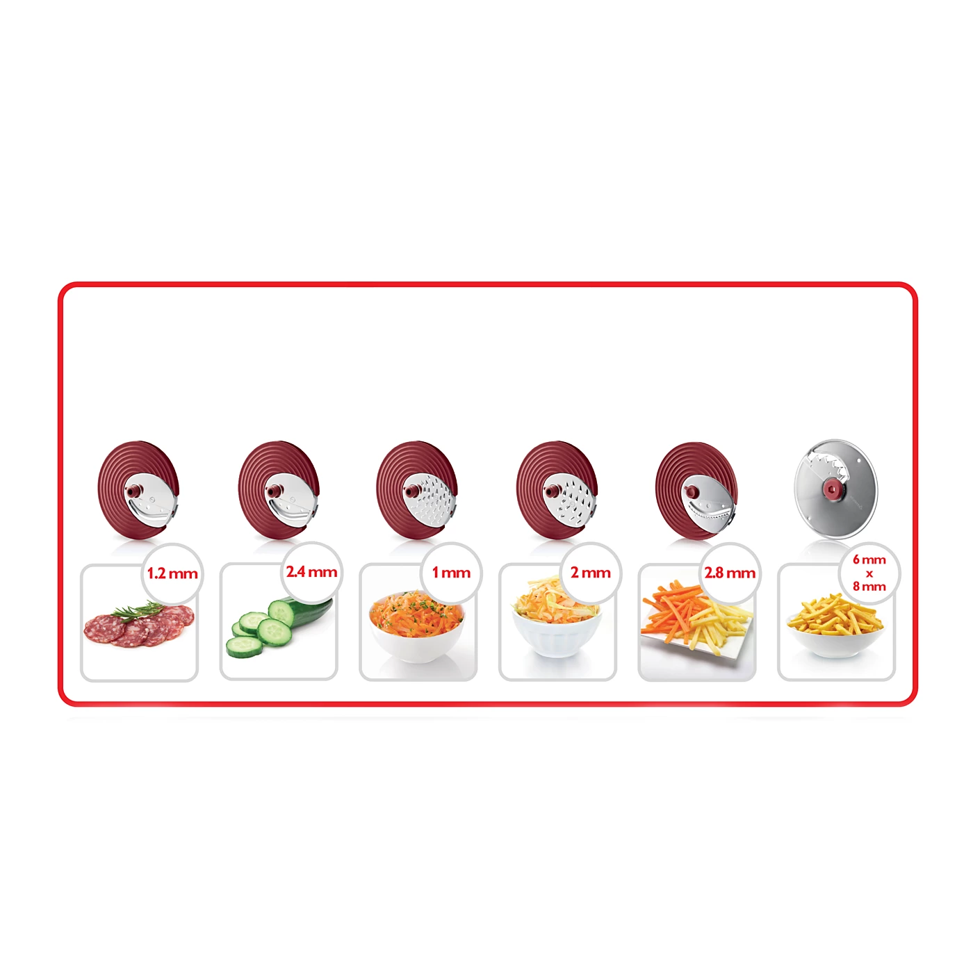 Electric Salad Maker